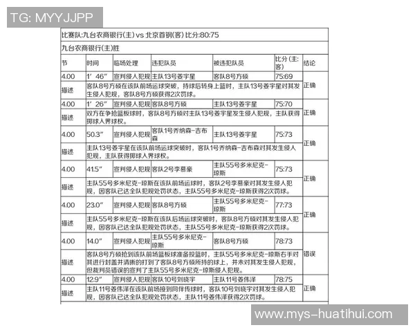 纯干货！19-20赛季CBA联赛裁判员执裁原则视频示例解析